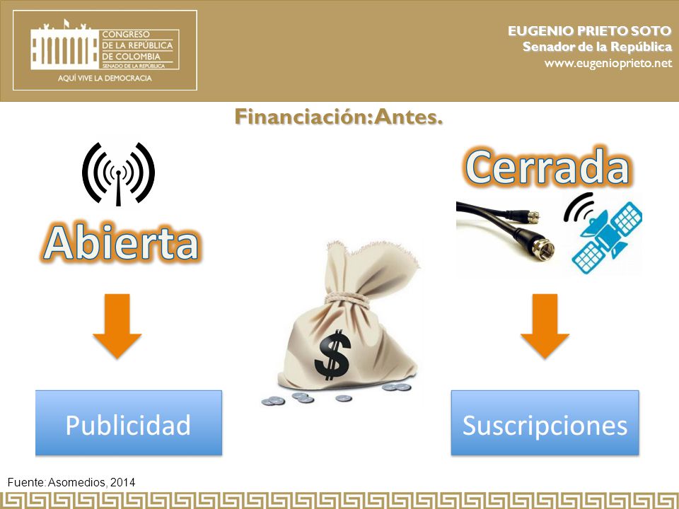 Financiación: Antes. EUGENIO PRIETO SOTO Senador de la República