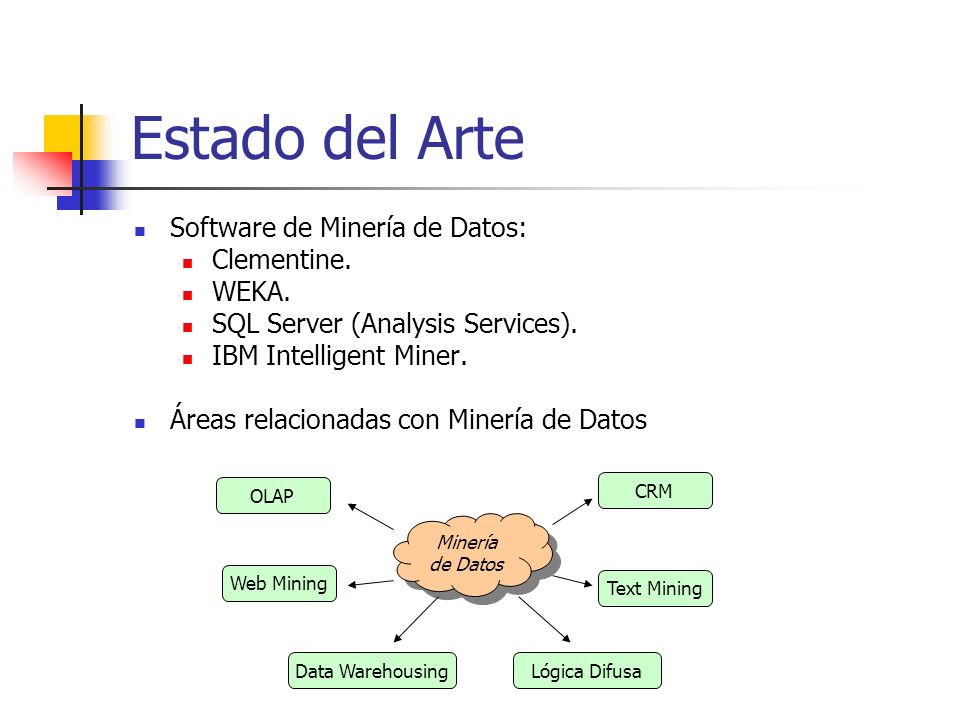 Estado del Arte Software de Minería de Datos: Clementine. WEKA.