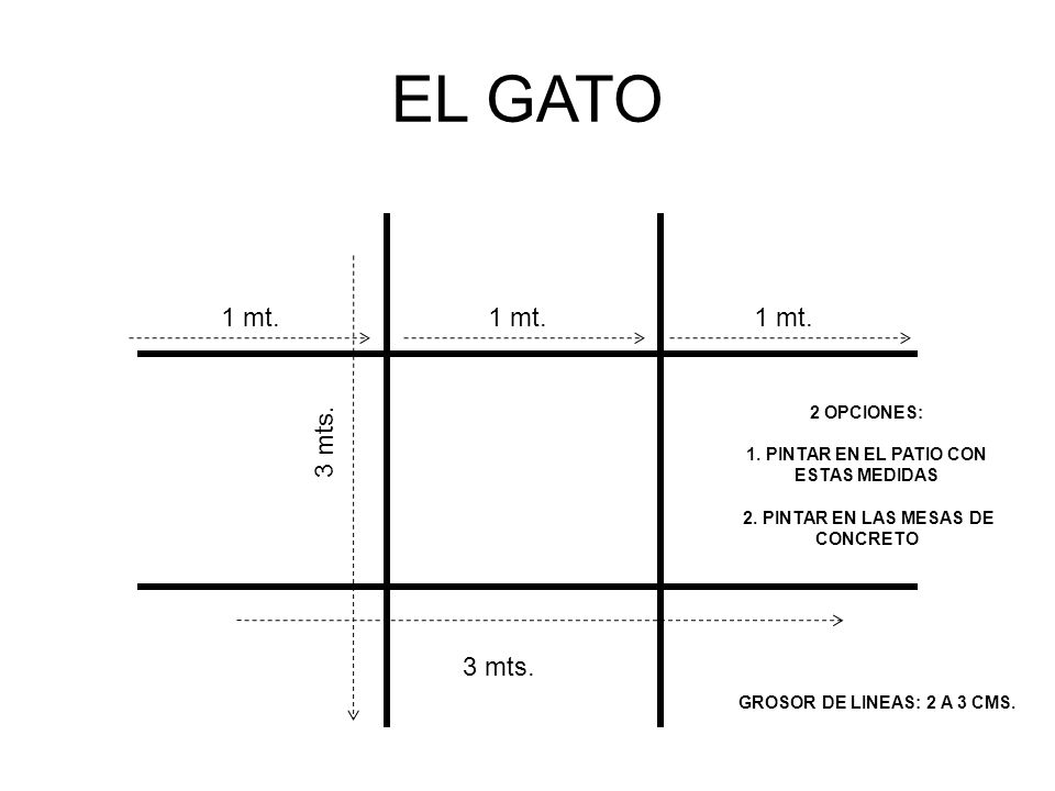 EL GATO 1 mt. 1 mt. 1 mt. 3 mts. 3 mts. 2 OPCIONES: