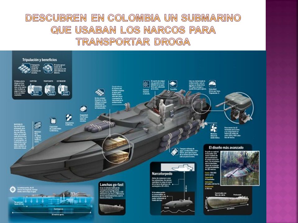 Descubren en Colombia un submarino que usaban los narcos para transportar droga