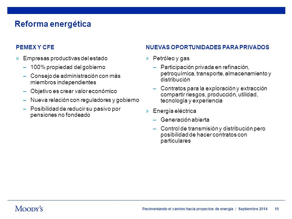 Reforma energética PEMEX Y CFE Empresas productivas del estado