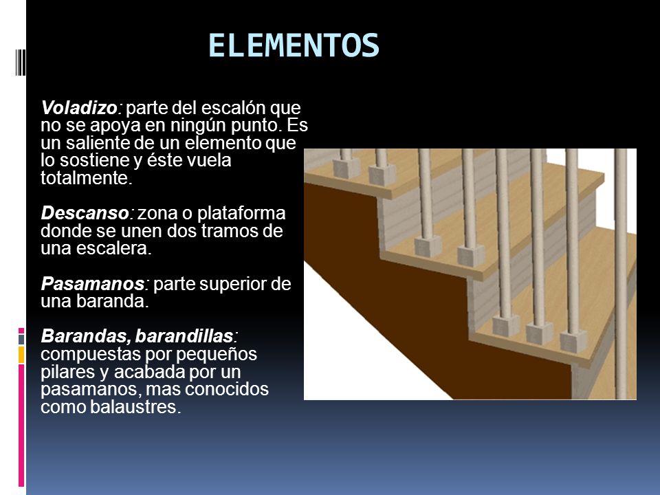 ELEMENTOS Voladizo: parte del escalón que no se apoya en ningún punto. Es un saliente de un elemento que lo sostiene y éste vuela totalmente.