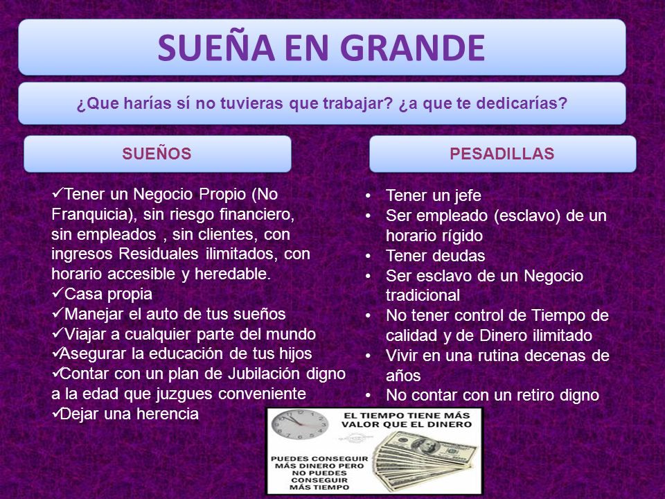¿Que harías sí no tuvieras que trabajar ¿a que te dedicarías