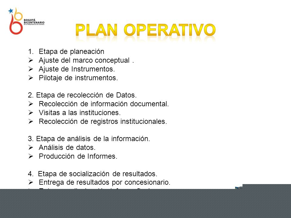 PLAN OPERATIVO Etapa de planeación Ajuste del marco conceptual .