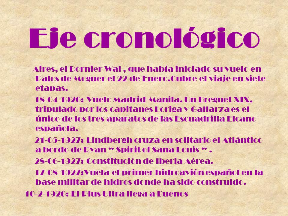 Eje cronológico Aires, el Dornier Wal , que había iniciado su vuelo en Palos de Moguer el 22 de Enero.Cubre el viaje en siete etapas.
