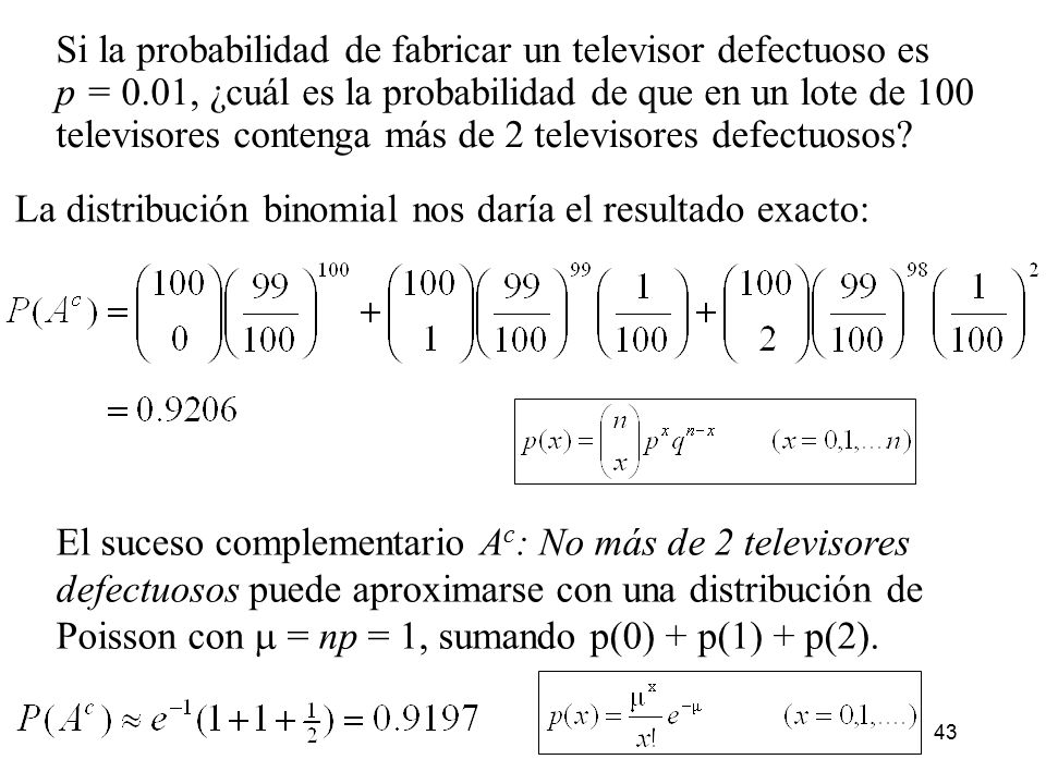 Si la probabilidad de fabricar un televisor defectuoso es