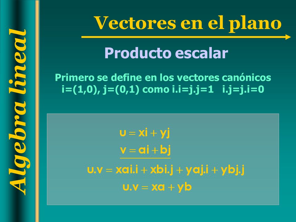 Producto escalar Primero se define en los vectores canónicos i=(1,0), j=(0,1) como i.i=j.j=1 i.j=j.i=0.