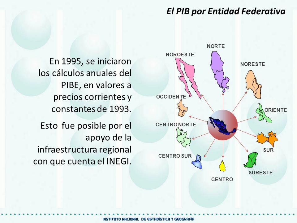El PIB por Entidad Federativa