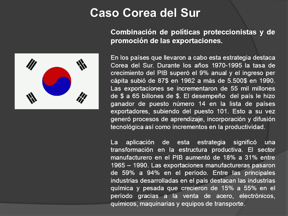 Caso Corea del Sur Combinación de políticas proteccionistas y de promoción de las exportaciones.