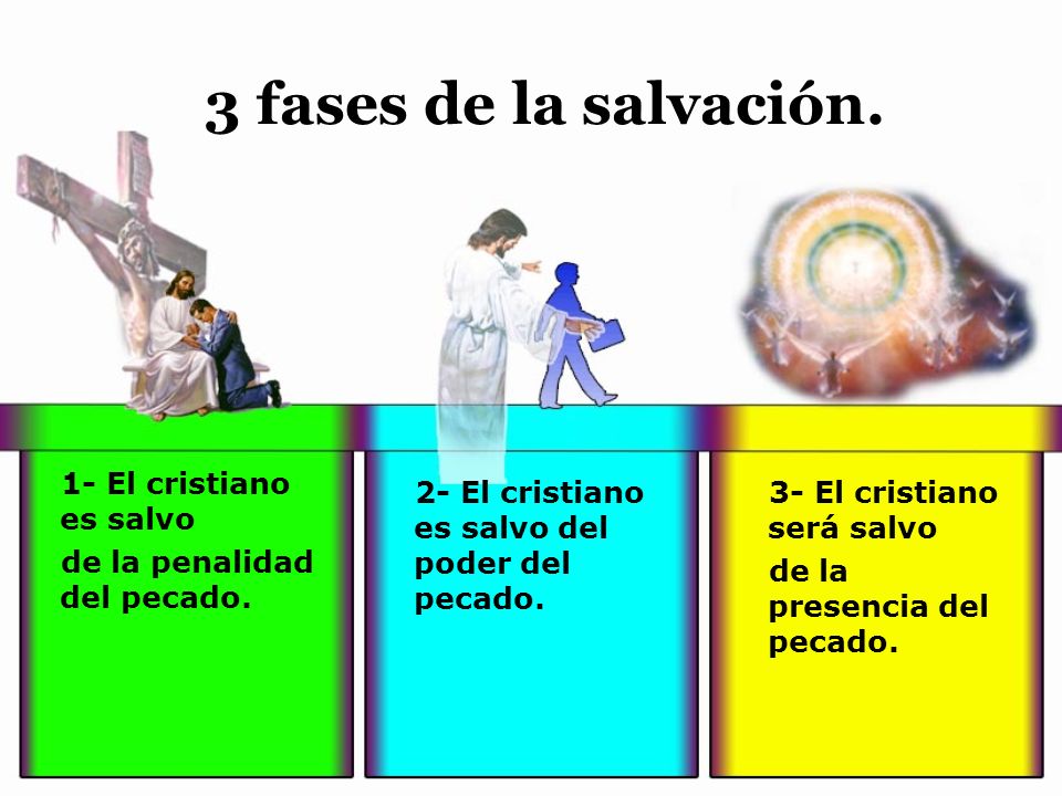 3 fases de la salvación. 1- El cristiano es salvo