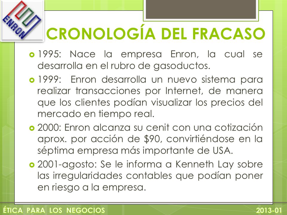 CRONOLOGÍA DEL FRACASO