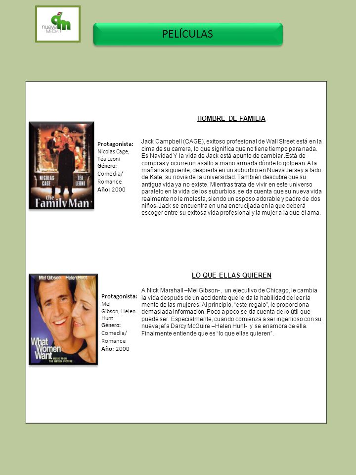 PELÍCULAS HOMBRE DE FAMILIA LO QUE ELLAS QUIEREN Protagonista: