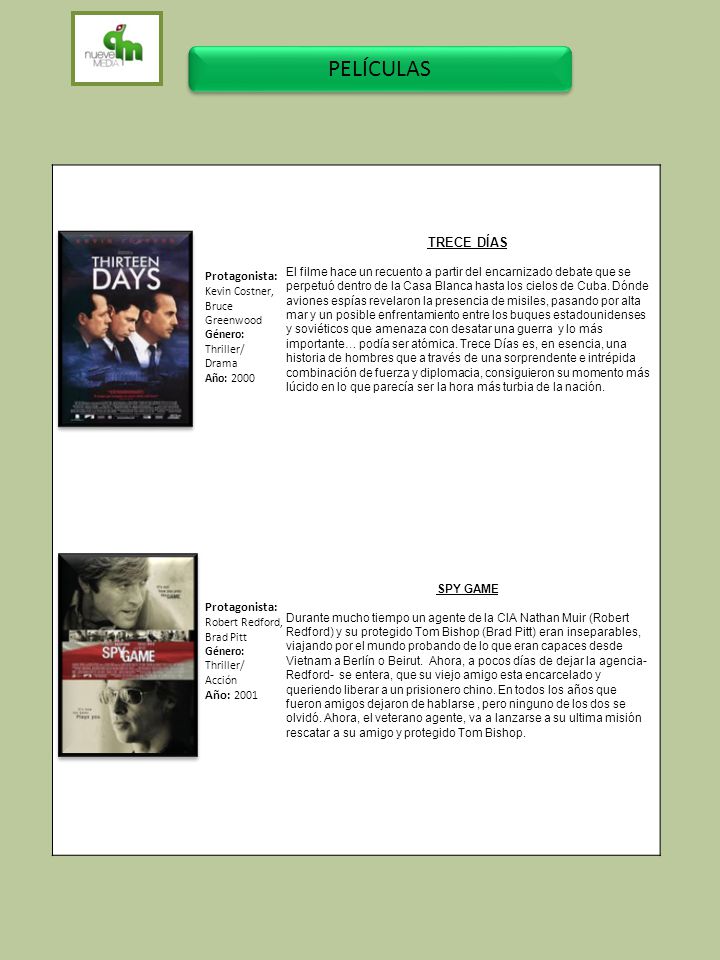 PELÍCULAS TRECE DÍAS Protagonista: Protagonista: Año: 2001