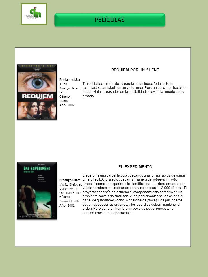PELÍCULAS RÉQUIEM POR UN SUEÑO Protagonista: EL EXPERIMENTO Año: 2002