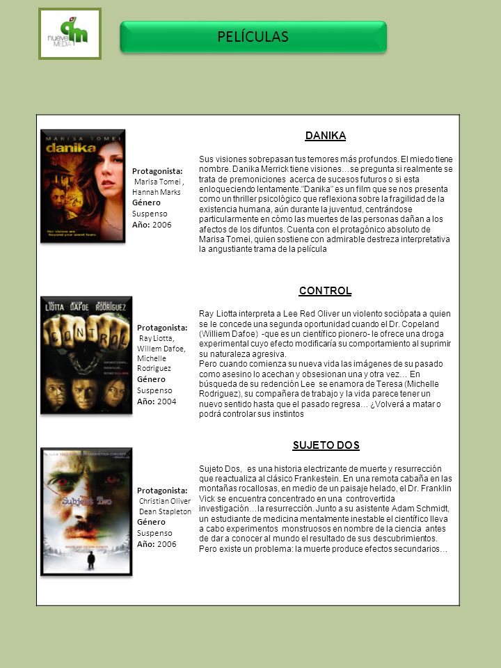 PELÍCULAS DANIKA CONTROL SUJETO DOS Protagonista: Género Suspenso