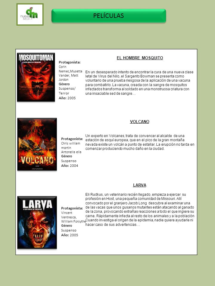 PELÍCULAS EL HOMBRE MOSQUITO Protagonista: VOLCANO Suspenso/ Terror