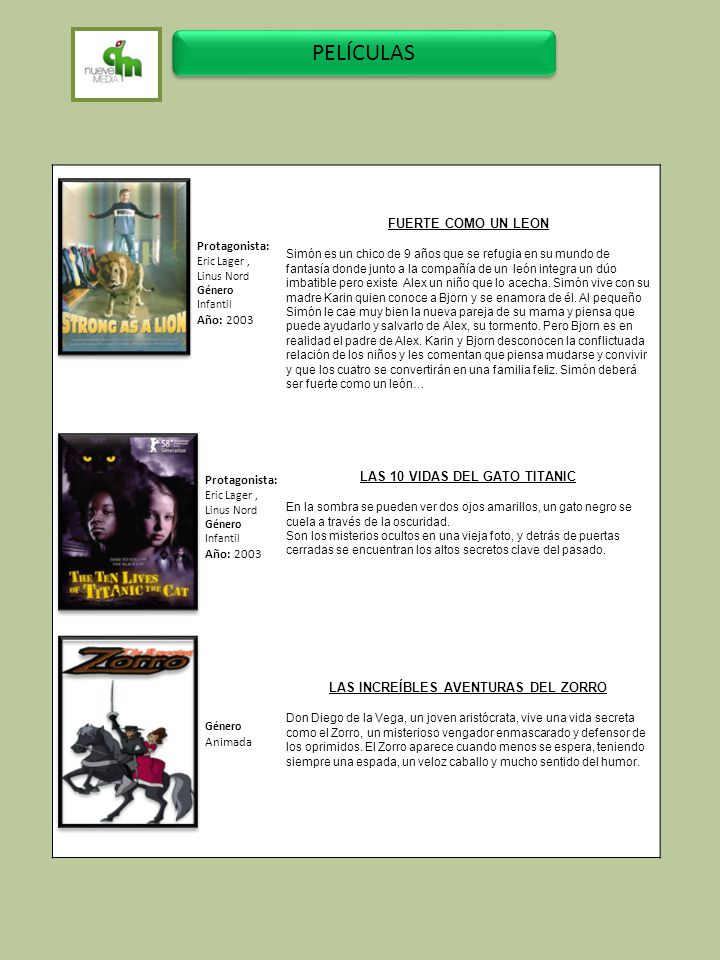 LAS 10 VIDAS DEL GATO TITANIC LAS INCREÍBLES AVENTURAS DEL ZORRO
