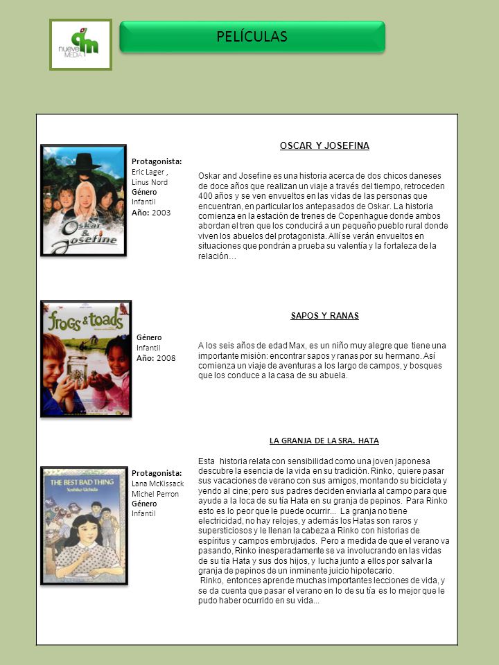 PELÍCULAS OSCAR Y JOSEFINA Protagonista: Año: 2003