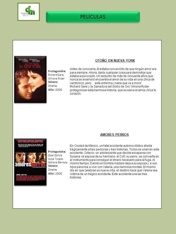PELÍCULAS OTOÑO EN NUEVA YORK AMORES PERROS Protagonista: Drama