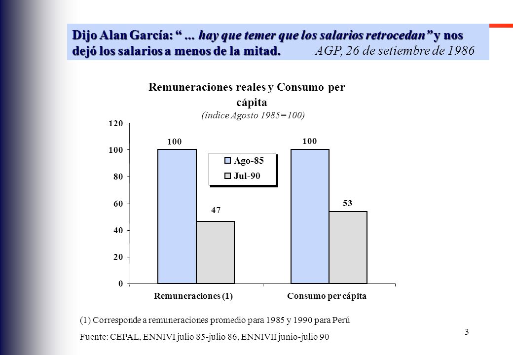 Dijo Alan García: ... hay que temer que los salarios retrocedan y nos dejó los salarios a menos de la mitad. AGP, 26 de setiembre de 1986