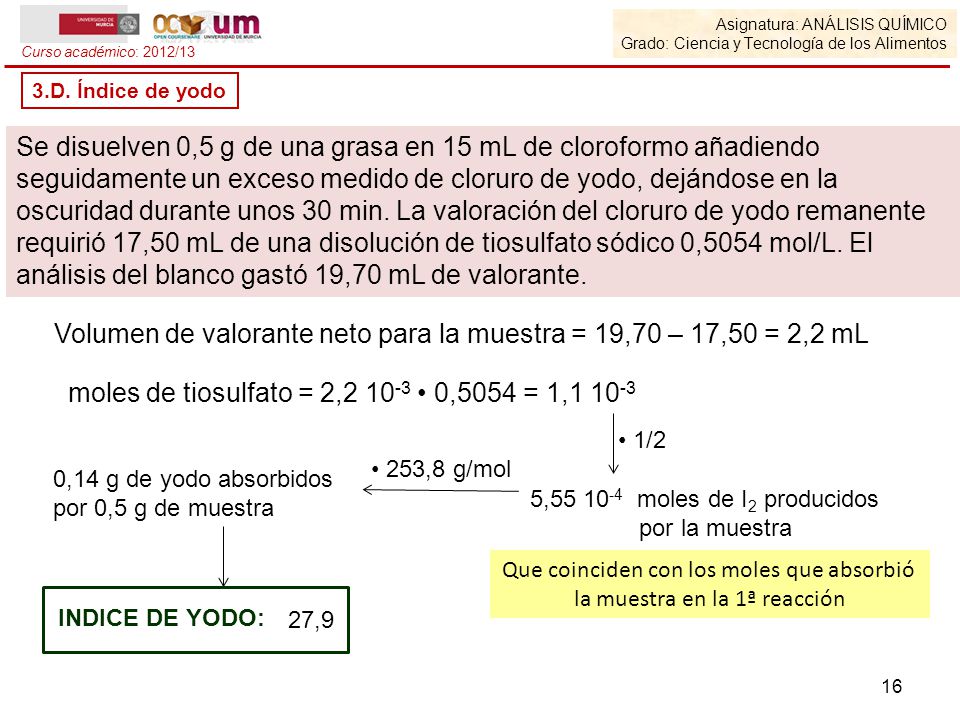 Volumen de valorante neto para la muestra = 19,70 – 17,50 = 2,2 mL