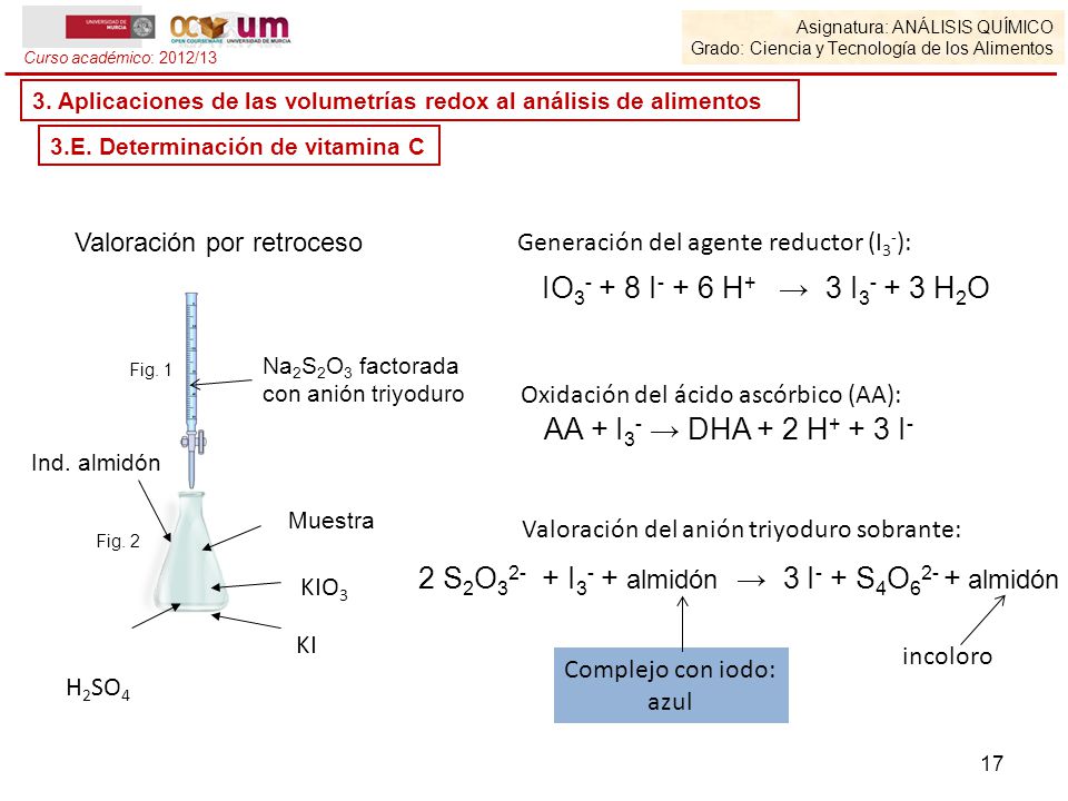 2 S2O32- + I3- + almidón → 3 I- + S4O62- + almidón