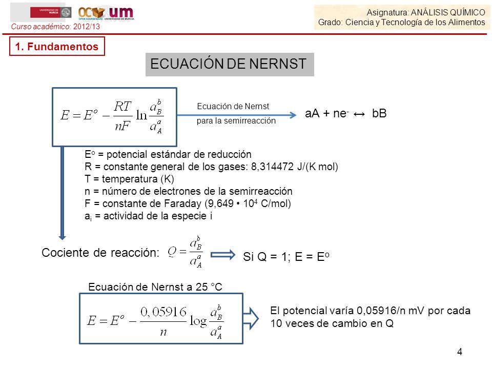 ECUACIÓN DE NERNST aA + ne- ↔ bB Cociente de reacción:
