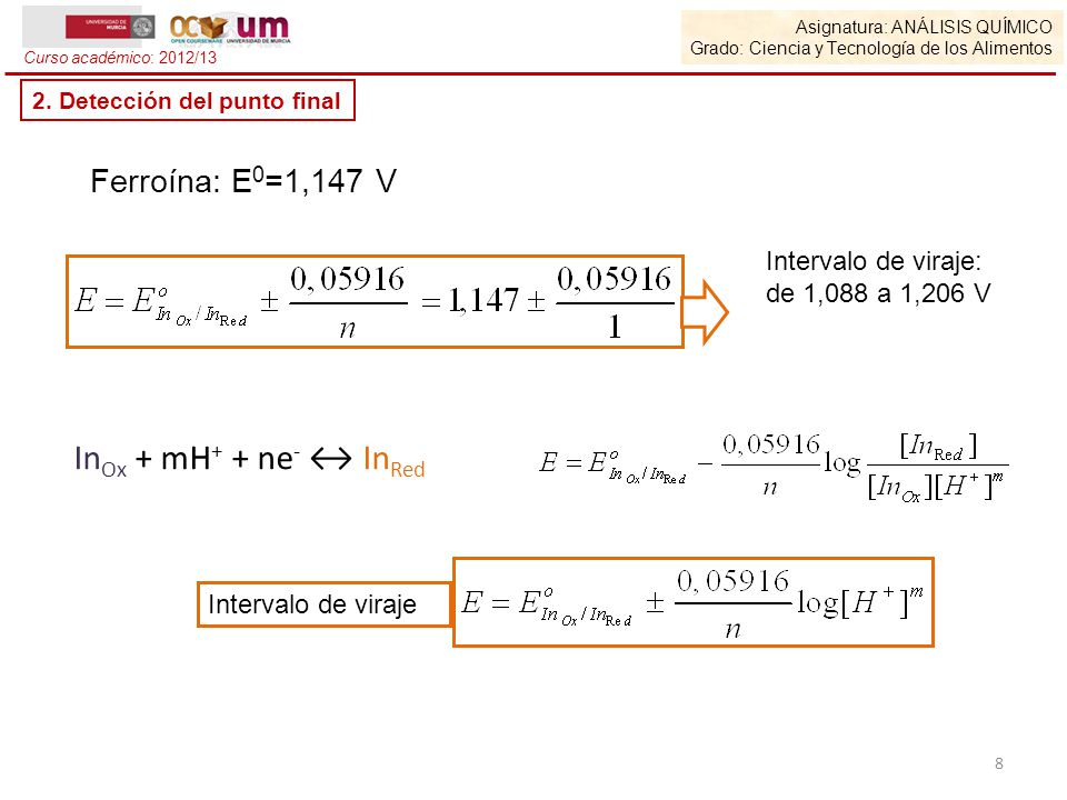 InOx + mH+ + ne- ↔ InRed Ferroína: E0=1,147 V Intervalo de viraje: