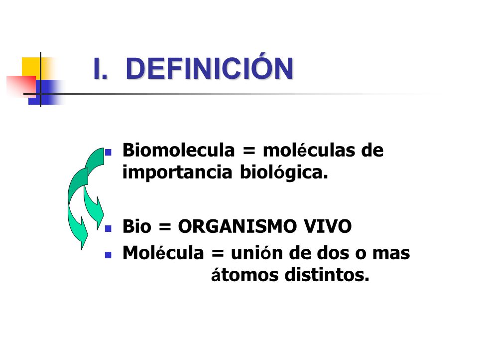 I. DEFINICIÓN Biomolecula = moléculas de importancia biológica.