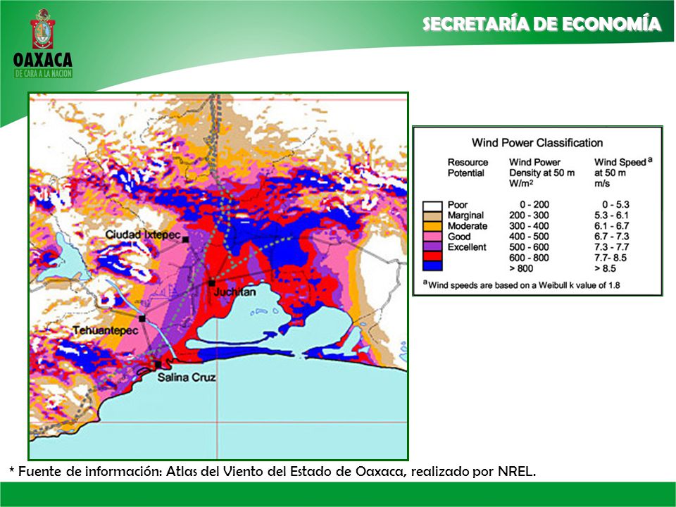 * Fuente de información: Atlas del Viento del Estado de Oaxaca, realizado por NREL.