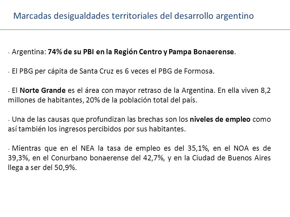 Marcadas desigualdades territoriales del desarrollo argentino