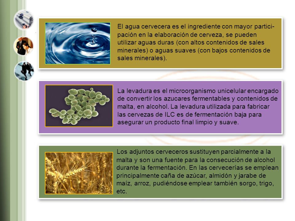 El agua cervecera es el ingrediente con mayor partici-