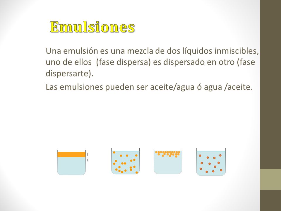 Emulsiones Una emulsión es una mezcla de dos líquidos inmiscibles, uno de ellos (fase dispersa) es dispersado en otro (fase dispersarte).