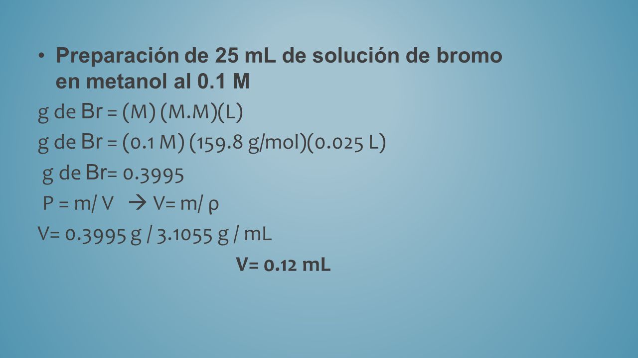 Preparación de 25 mL de solución de bromo en metanol al 0.1 M