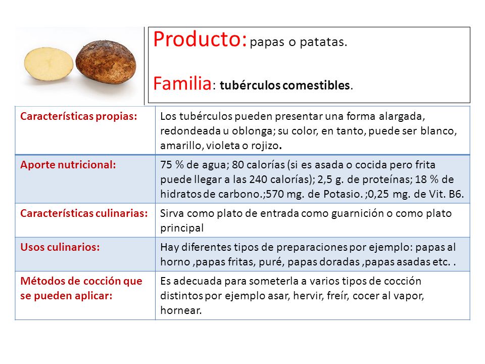 Producto: papas o patatas. Familia: tubérculos comestibles.