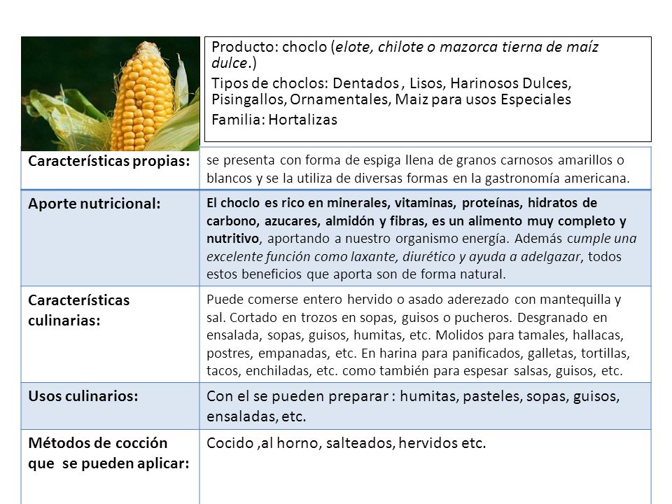 Producto: choclo (elote, chilote o mazorca tierna de maíz dulce.)