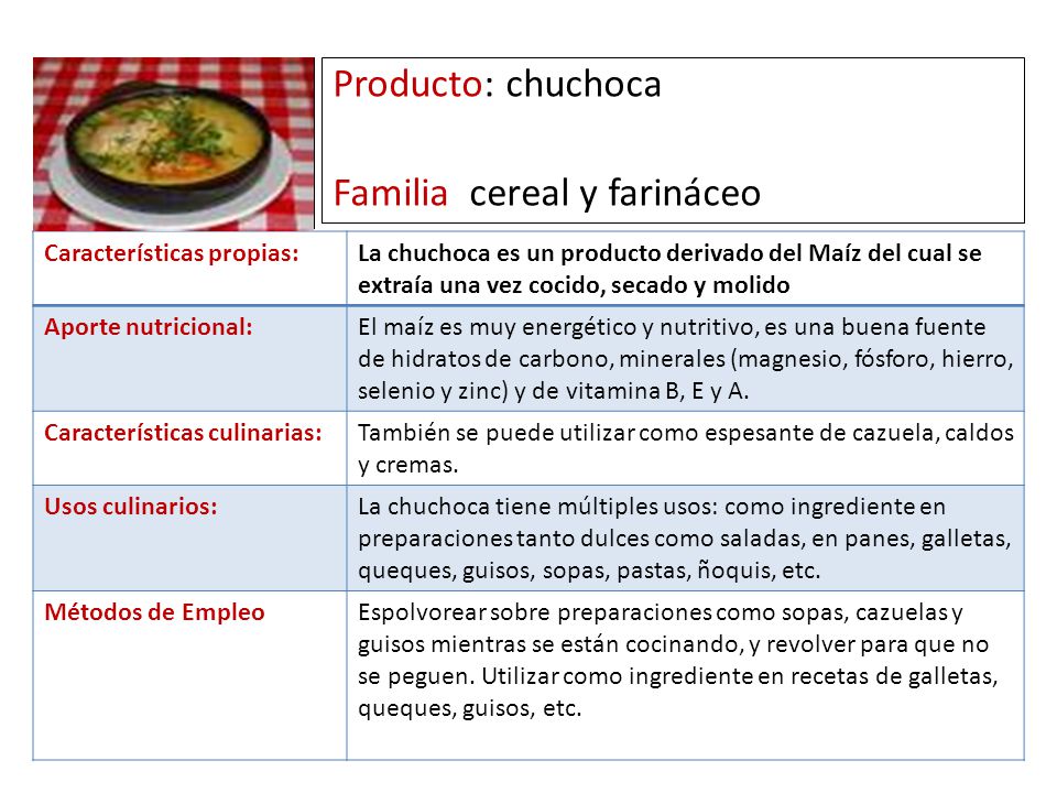 Producto: chuchoca Familia cereal y farináceo