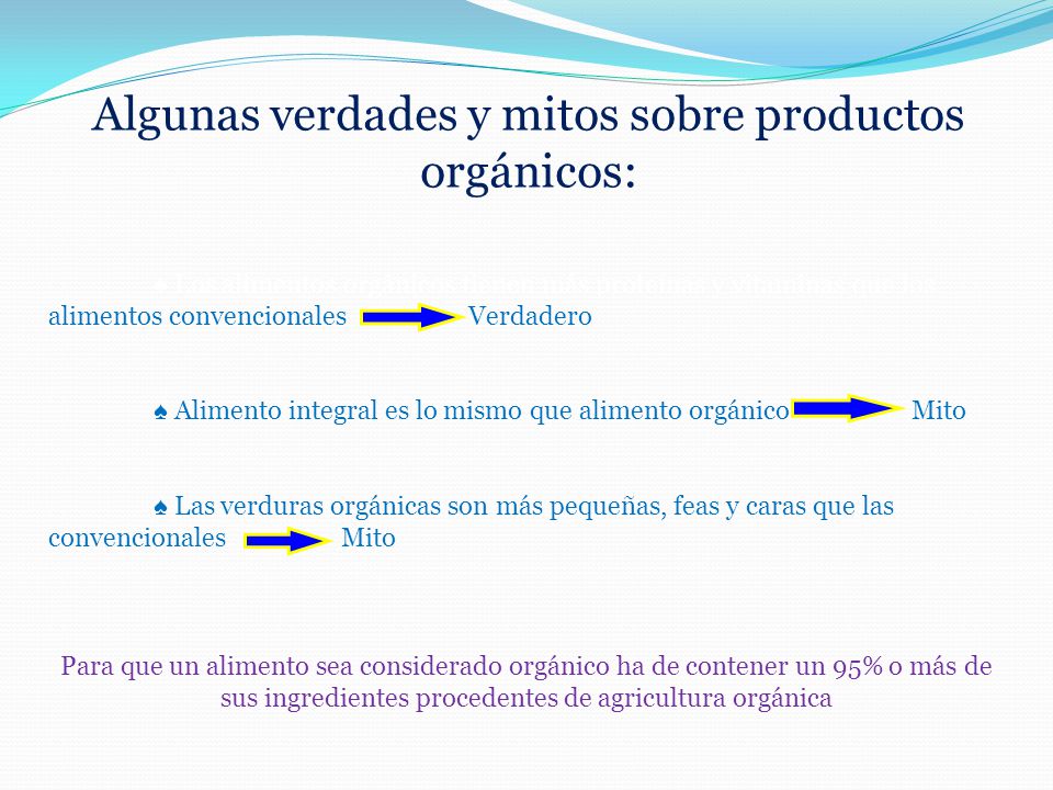 Algunas verdades y mitos sobre productos orgánicos: