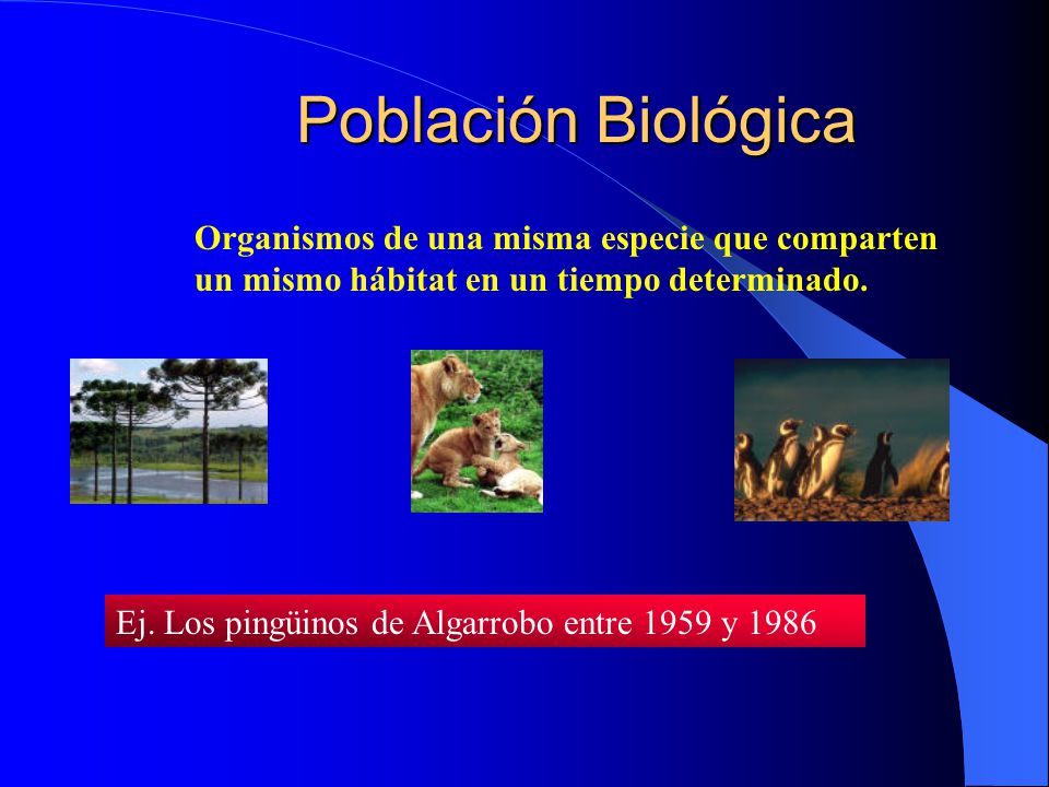 Población Biológica Organismos de una misma especie que comparten un mismo hábitat en un tiempo determinado.