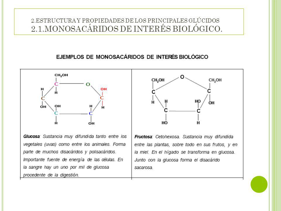 2. ESTRUCTURA Y PROPIEDADES DE LOS PRINCIPALES GLÚCIDOS 2. 1