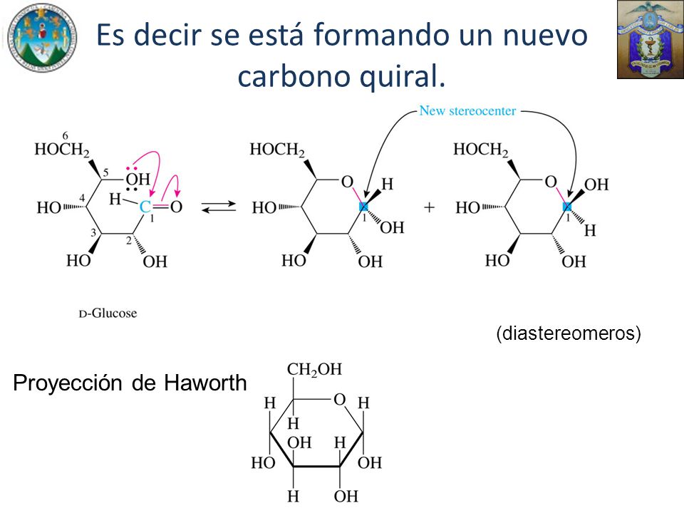 Es decir se está formando un nuevo carbono quiral.