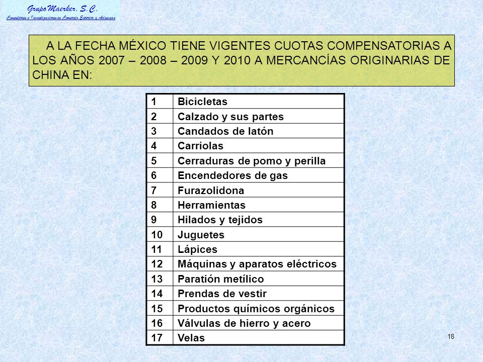 A LA FECHA MÉXICO TIENE VIGENTES CUOTAS COMPENSATORIAS A LOS AÑOS 2007 – 2008 – 2009 Y 2010 A MERCANCÍAS ORIGINARIAS DE CHINA EN: