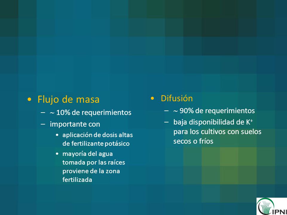 Flujo de masa Difusión  90% de requerimientos  10% de requerimientos