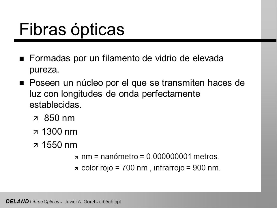 Fibras ópticas Formadas por un filamento de vidrio de elevada pureza.