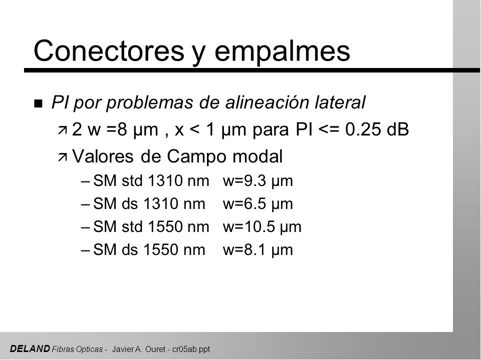 Conectores y empalmes PI por problemas de alineación lateral