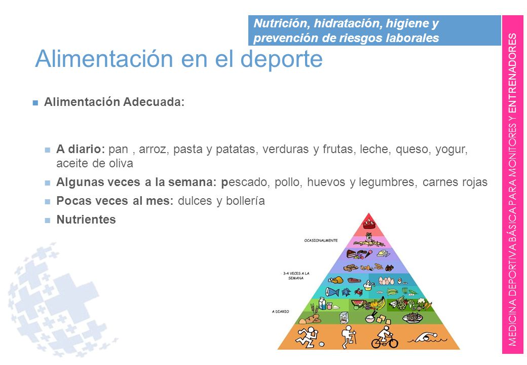 Alimentación en el deporte