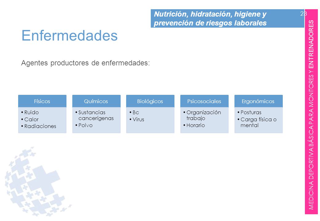 Enfermedades Agentes productores de enfermedades: Físicos Ruido Calor