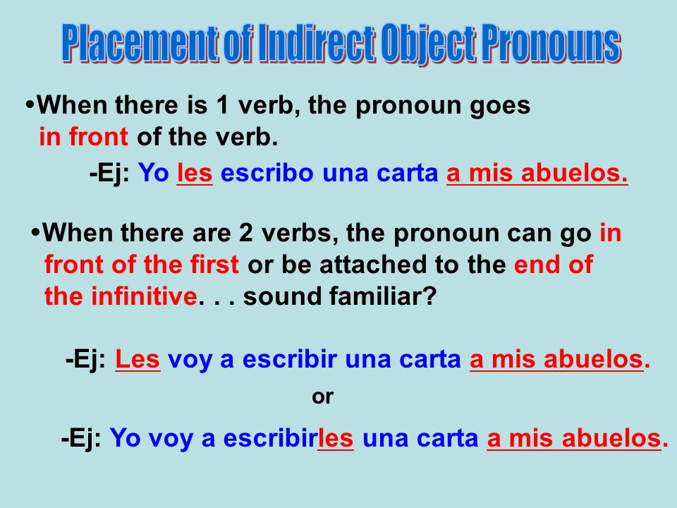 Placement of Indirect Object Pronouns