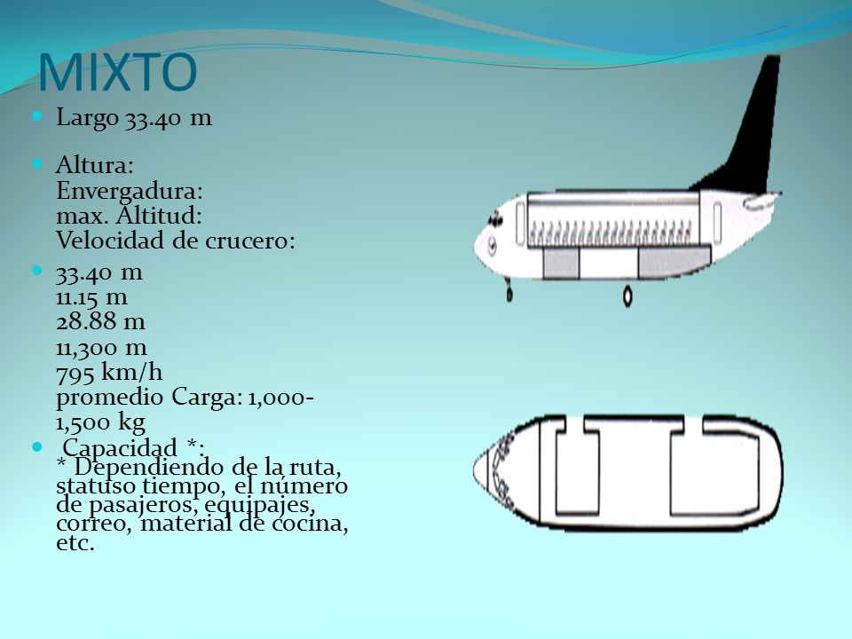 MIXTO Largo m. Altura: Envergadura: max. Altitud: Velocidad de crucero: