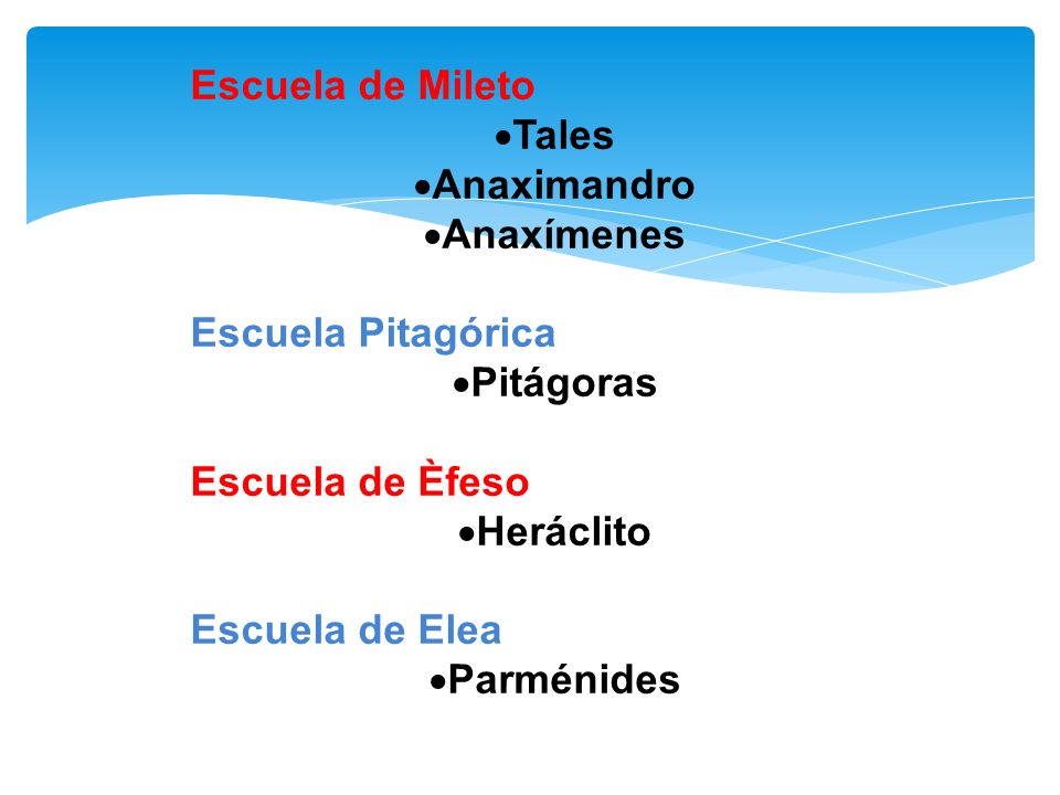 Escuela de Mileto Tales. Anaximandro. Anaxímenes. Escuela Pitagórica. Pitágoras. Escuela de Èfeso.